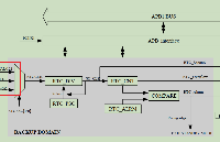 <b class='flag-5'>RTC</b>碰到LXTAL低频<b class='flag-5'>晶</b><b class='flag-5'>振</b>停<b class='flag-5'>振</b>怎么办？