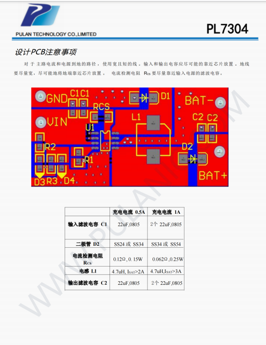 PL7304<b class='flag-5'>锂电池</b><b class='flag-5'>充电</b>集成威廉希尔官方网站
