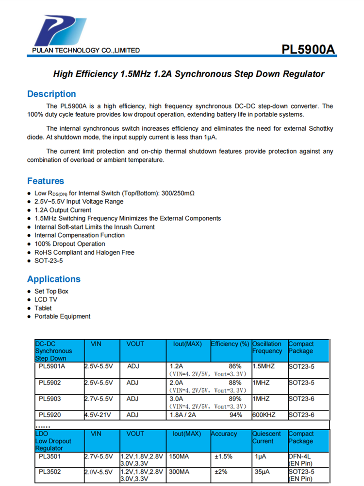“高效、环保的电源管理——PL5900A 1.2A同步降压<b class='flag-5'>调节器</b>”