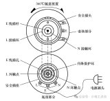 <b class='flag-5'>电水壶</b>的构成结构