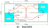 基于“8”字轨迹热能驱动车的结构创新设计案例简析