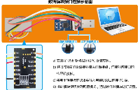 <b class='flag-5'>LoRa</b>数模<b class='flag-5'>模块</b>设置开启LBT功能