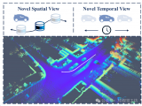 LiDAR4D：基于时空<b class='flag-5'>新颖</b>的LiDAR视角<b class='flag-5'>合成</b><b class='flag-5'>框架</b>