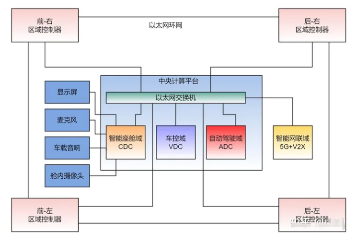 卫星<b class='flag-5'>遥感</b>的工作原理及<b class='flag-5'>分类</b>