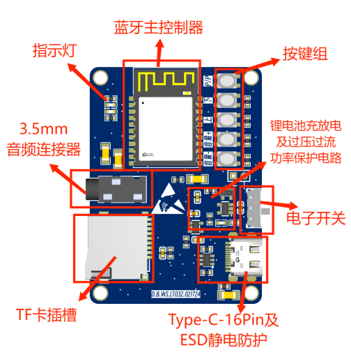 蓝牙输入转<b class='flag-5'>3.5mm</b>接口音频输出适配器