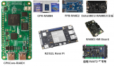 瑞萨MCU/MPU<b class='flag-5'>开发板</b>概述