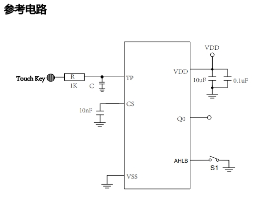 低电流1通道<b class='flag-5'>触</b>控<b class='flag-5'>VK3601</b>可用于台灯/化妆镜触摸IC等