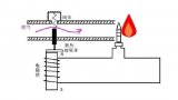 <b class='flag-5'>燃气灶</b>自动熄火保护装置是什么原理