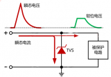 深度解析<b class='flag-5'>TVS</b>关键参数及<b class='flag-5'>选型</b>技巧