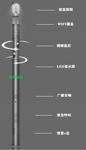 关节<b class='flag-5'>路灯</b>的节能<b class='flag-5'>改造</b>：照亮<b class='flag-5'>城市</b>的可持续之路