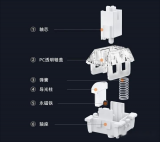 什么是磁轴<b class='flag-5'>键盘</b>？电竞磁轴<b class='flag-5'>键盘</b>高精度线性霍尔传感器方案简析