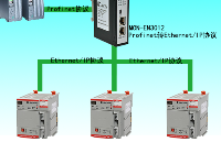 <b class='flag-5'>PLC</b><b class='flag-5'>通讯</b>革新：EtherNetIP<b class='flag-5'>转</b><b class='flag-5'>PROFINET</b>网关在工业现场的应用指南