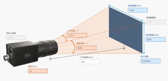 <b class='flag-5'>解决方案</b>|基于<b class='flag-5'>3D</b><b class='flag-5'>视觉</b>技术的铝合金板件刷油烘干自动化上下料