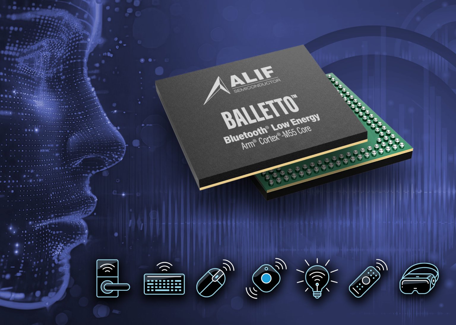 Alif Semiconductor宣布推出先进的BLE和Matter无线<b class='flag-5'>微控制器</b>，搭载适用于<b class='flag-5'>AI</b>/ML工作负载的神经网络协同处理<b class='flag-5'>器</b>