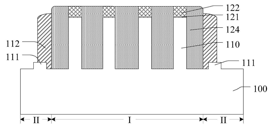 中芯国际获“半导体<b class='flag-5'>结构</b><b class='flag-5'>及其</b><b class='flag-5'>形成方法</b>”<b class='flag-5'>专利</b> 