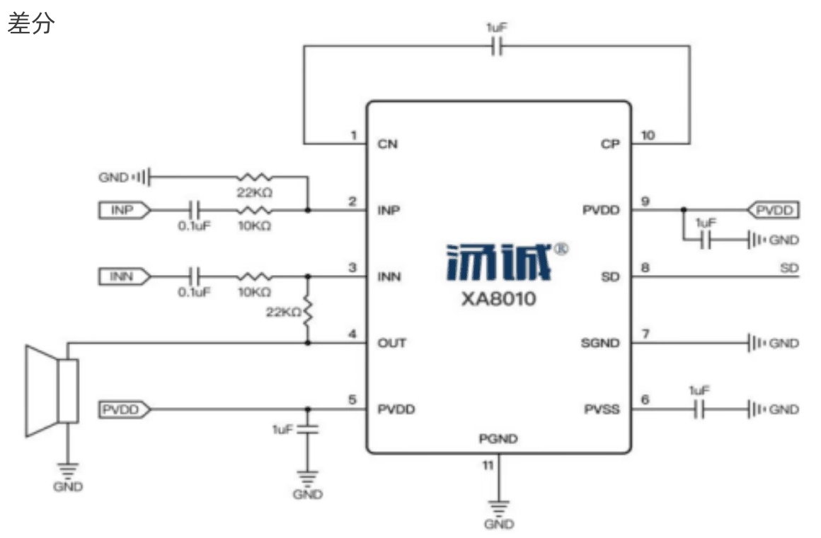 汤诚科技新品发布：8μVRMS<b class='flag-5'>超低</b><b class='flag-5'>底</b><b class='flag-5'>噪</b>，410<b class='flag-5'>mW</b><b class='flag-5'>单声道</b><b class='flag-5'>高性能</b><b class='flag-5'>音频</b><b class='flag-5'>驱动</b><b class='flag-5'>芯片</b>XA8010