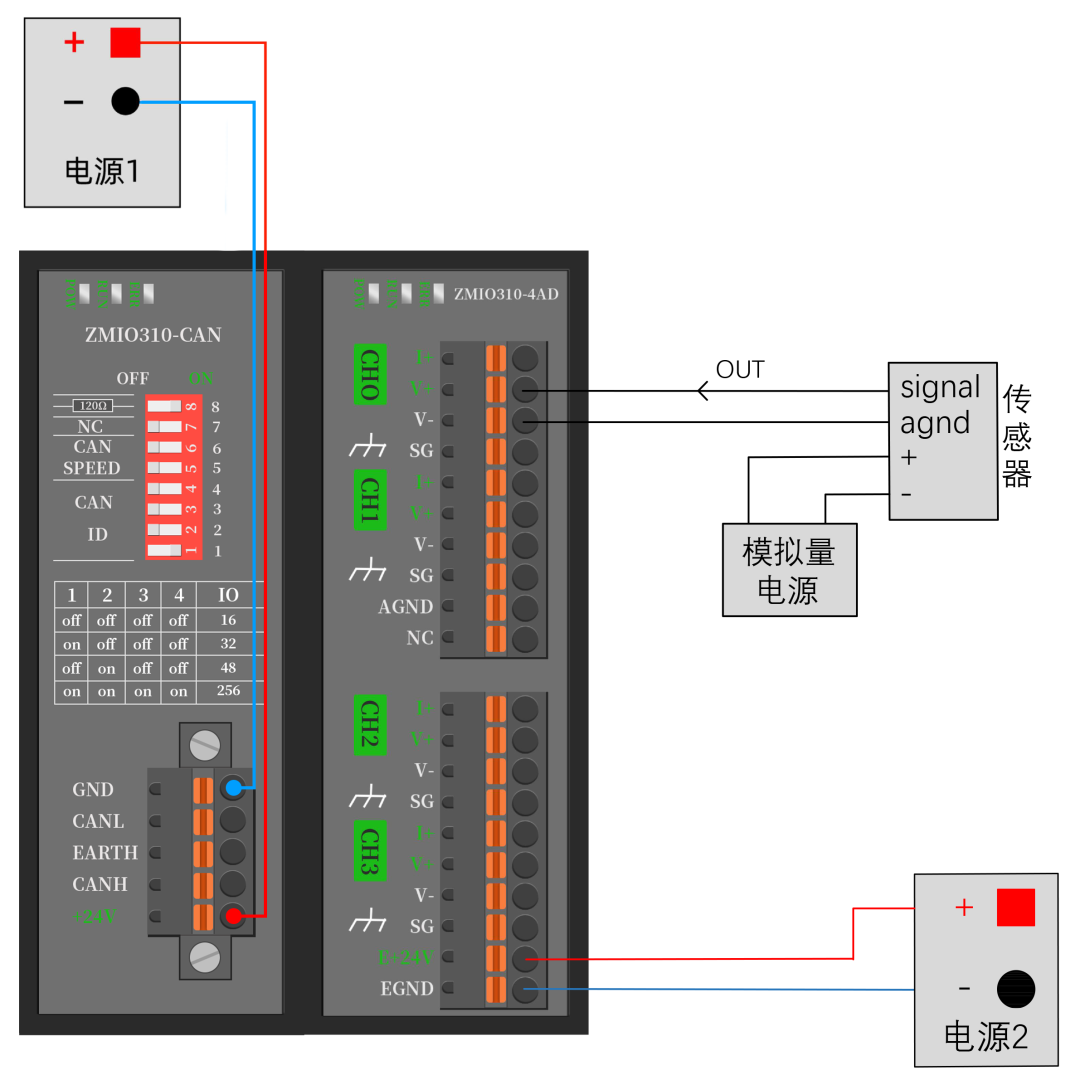 ff129e80-fecb-11ee-a297-92fbcf53809c.png