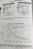 冗余威廉希尔官方网站
保险措施的导入—备用<b class='flag-5'>记忆体</b>的机制