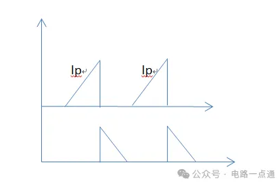 反激电源拓扑<b class='flag-5'>dcm</b>的特点是什么