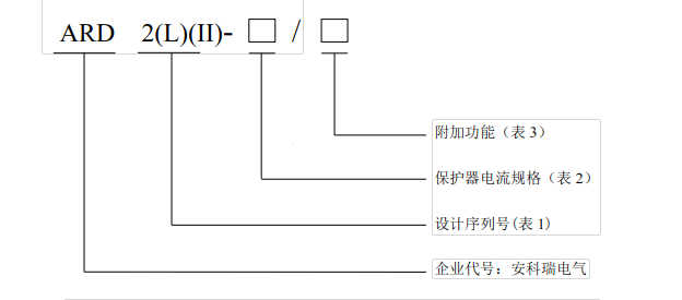 <b class='flag-5'>安科</b><b class='flag-5'>瑞</b><b class='flag-5'>ARD</b>2智能电动机<b class='flag-5'>保护器</b>的选型与应用