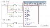 理想<b class='flag-5'>PLC</b>程序的特征与标准