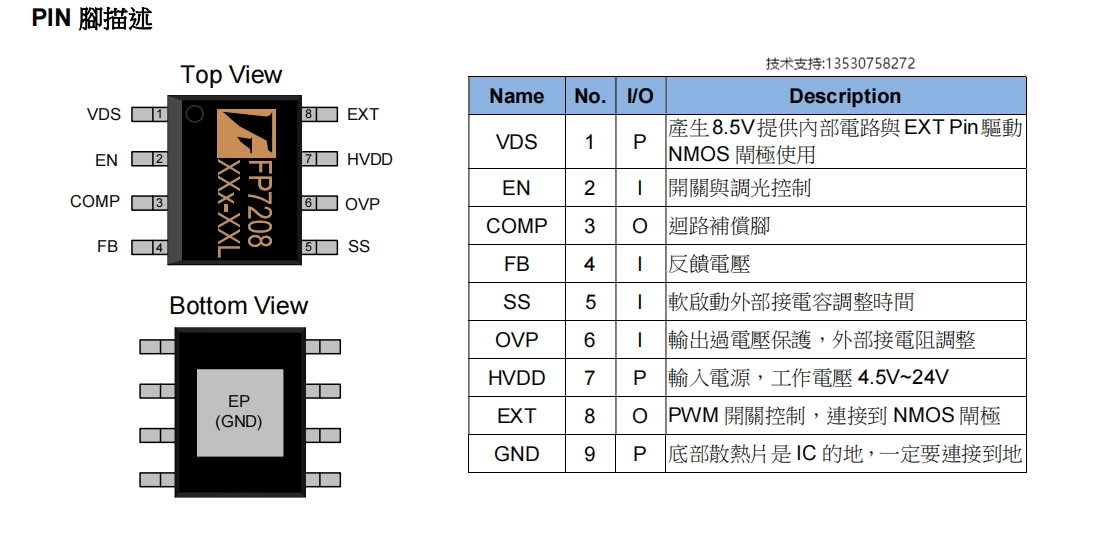 FP7208一颗IC搞定RGBWY五路调光调色，最大驱动300W，升压24V满足锂电池1-4串供电、PD电压5-20V供电