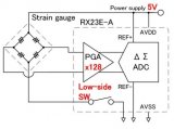 <b class='flag-5'>RX23E-A</b> 24bitΔΣADC基础篇(4) <b class='flag-5'>RX23E-A</b>详解