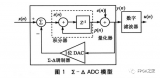 基于FPGA的内部<b class='flag-5'>LVDS</b>接收器设计