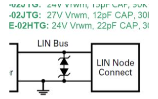 电动汽车应用—OBC, DC/DC, PDU<b class='flag-5'>多</b><b class='flag-5'>合一产品</b>方案