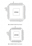 普冉半导体推出一款基于32<b class='flag-5'>位</b><b class='flag-5'>ARM</b> Cortex-<b class='flag-5'>M0</b>+<b class='flag-5'>内核</b>的微控制器