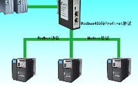 通过ModbusRS485<b class='flag-5'>转</b>Profinet<b class='flag-5'>网关</b>搭建汇川<b class='flag-5'>变频器</b>与PLC的协议转换通道