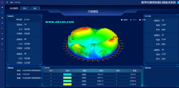 XKCON祥控机器人自动激光盘煤<b class='flag-5'>系统</b>能够对火电厂封闭<b class='flag-5'>煤场</b>内的燃料储量进行实时、快速、精准测量