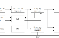 广泛用于智能家居面板的恒流<b class='flag-5'>LED</b><b class='flag-5'>驱动</b><b class='flag-5'>芯片</b><b class='flag-5'>AiP</b>33629