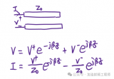 怎么用电容电感来代替<b class='flag-5'>四分之一波长</b>微带线呢？