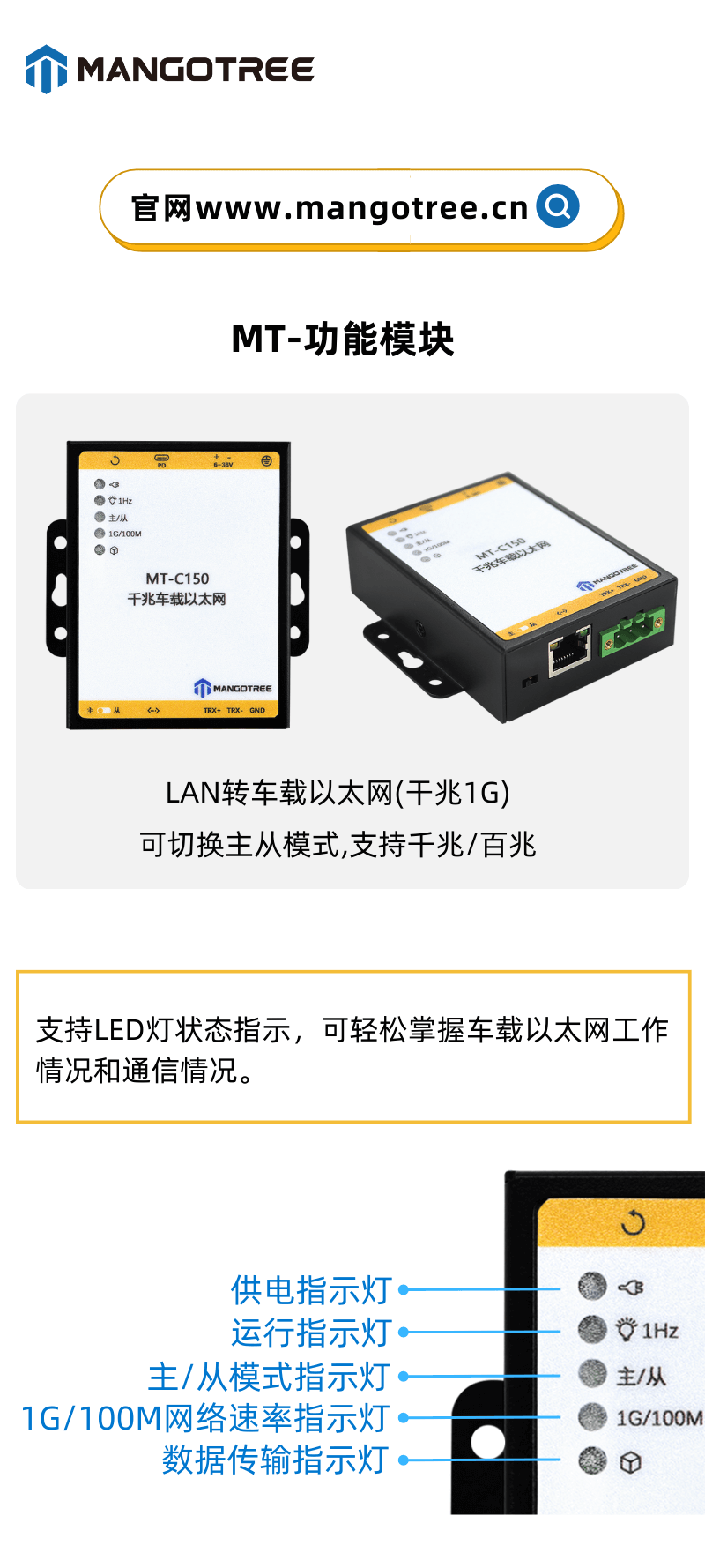 【MangoTree新潮上市】<b class='flag-5'>LAN</b>转车载<b class='flag-5'>以太网</b>，让连接更稳定！