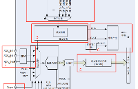 【<b class='flag-5'>GD32F470</b><b class='flag-5'>紫藤</b><b class='flag-5'>派</b><b class='flag-5'>开发板</b><b class='flag-5'>使用手册</b>】第八<b class='flag-5'>讲</b> ADC-规则组多通道采样<b class='flag-5'>实验</b>