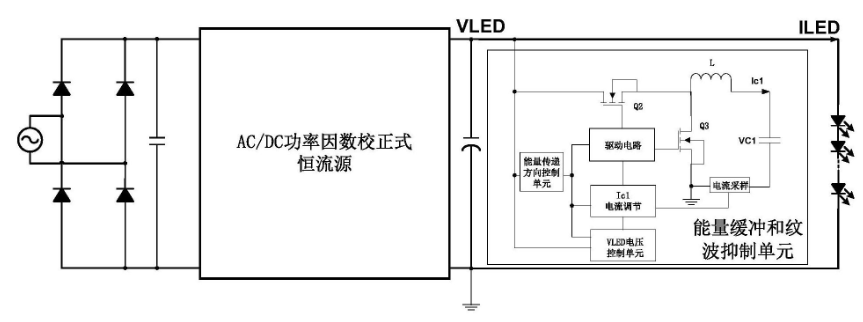 <b class='flag-5'>深圳</b>必易<b class='flag-5'>微电子</b>股份<b class='flag-5'>有限公司</b>获低频纹波抑制威廉希尔官方网站
及控制方法专利