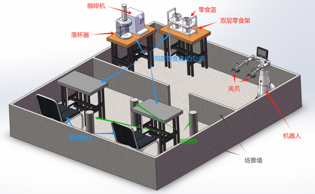 人形<b class='flag-5'>机器人</b>场景应用全解析，2024睿抗 AI ROBOT创新<b class='flag-5'>挑战赛</b>火热报名中！