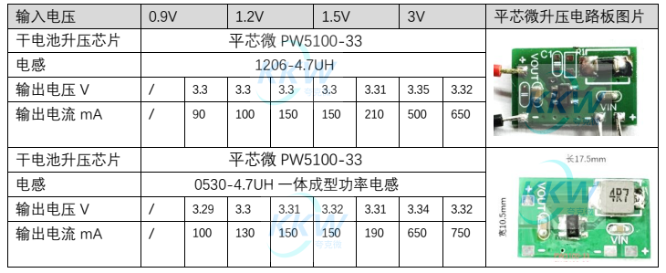 wKgZomZDK--AP-VBAAI6mW3mOIY701.png