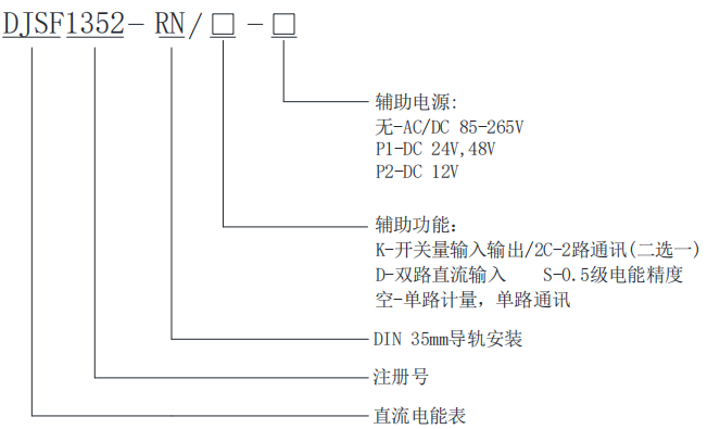 双路<b class='flag-5'>直流</b>输入，正反向<b class='flag-5'>电能</b>计量导轨式UL认证<b class='flag-5'>直流电</b>表<b class='flag-5'>DJSF1352</b>-RN