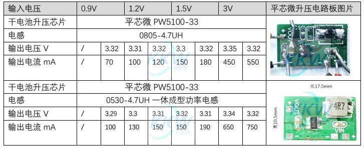 wKgaomZDK8-AGL4WAAJS54oejBs151.png