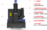 激光<b class='flag-5'>自动</b><b class='flag-5'>对焦</b>显微系统：原理、应用全面解析