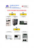 是德科技合作伙伴携<b class='flag-5'>前沿技术</b>解决方案亮相 Keysight World Tech Day 2024