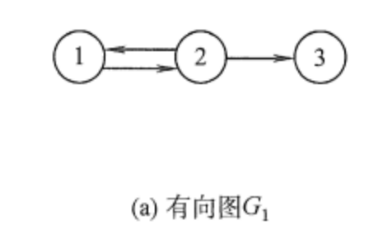 <b class='flag-5'>深度</b><b class='flag-5'>学习</b>编译工具链<b class='flag-5'>中</b>的核心——图<b class='flag-5'>优化</b>