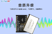 音质<b class='flag-5'>全新</b>升级，通信进化：从<b class='flag-5'>8K</b>到16<b class='flag-5'>K</b>采样率的全双工音频技术