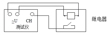 单相<b class='flag-5'>继电保护</b><b class='flag-5'>测试仪</b>的<b class='flag-5'>试验方法</b>——每日了解电力知识