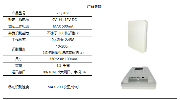 浅谈隧道<b class='flag-5'>RFID</b><b class='flag-5'>定位</b>系统