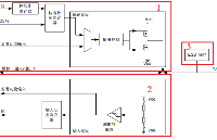 【<b class='flag-5'>GD</b>32F303红枫<b class='flag-5'>派</b><b class='flag-5'>开发板</b><b class='flag-5'>使用手册</b>】<b class='flag-5'>第二</b><b class='flag-5'>讲</b> <b class='flag-5'>GPIO-</b>流水灯<b class='flag-5'>实验</b>