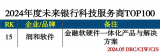 润和软件荣登2024年度未来<b class='flag-5'>银行</b>科技服务商百强<b class='flag-5'>榜单</b>