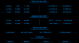 捷科亮相2024阿里云金融<b class='flag-5'>创新峰会</b>，推动金融科技领域<b class='flag-5'>数</b>智转型